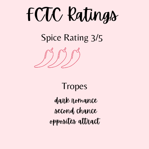 The Fire Between High & Lo