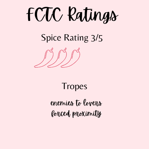 A Court of Thorns and Roses