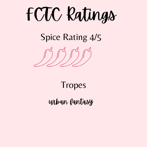 House of Flame and Shadow