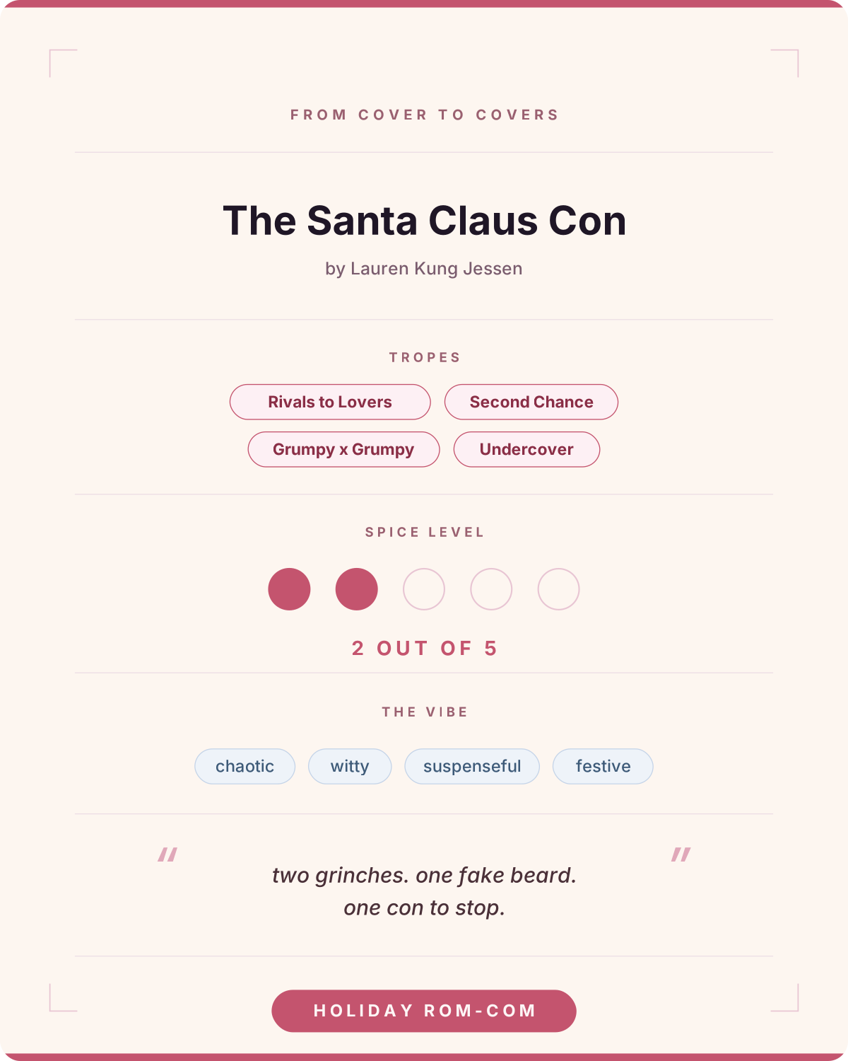The Santa Claus Con