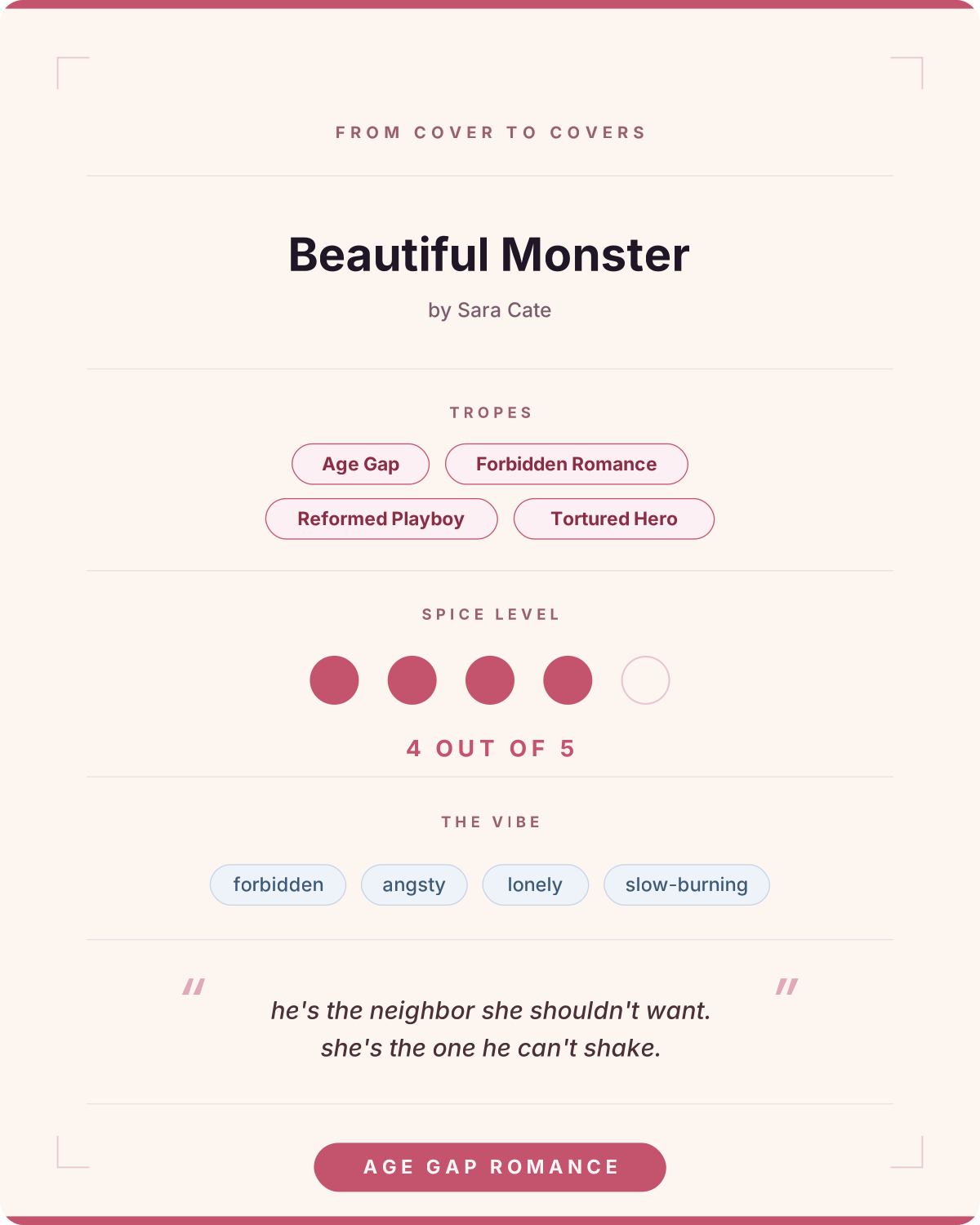 Beautiful Monster