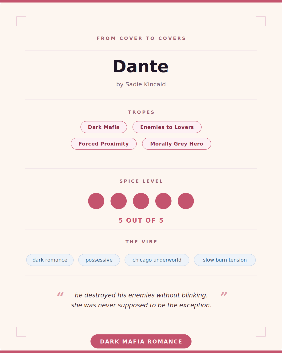 Dante (Chicago Ruthless #1)