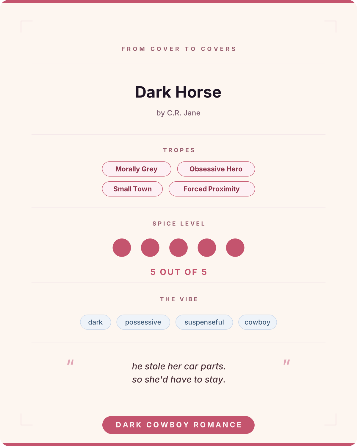 Dark Horse (Deluxe Edition)