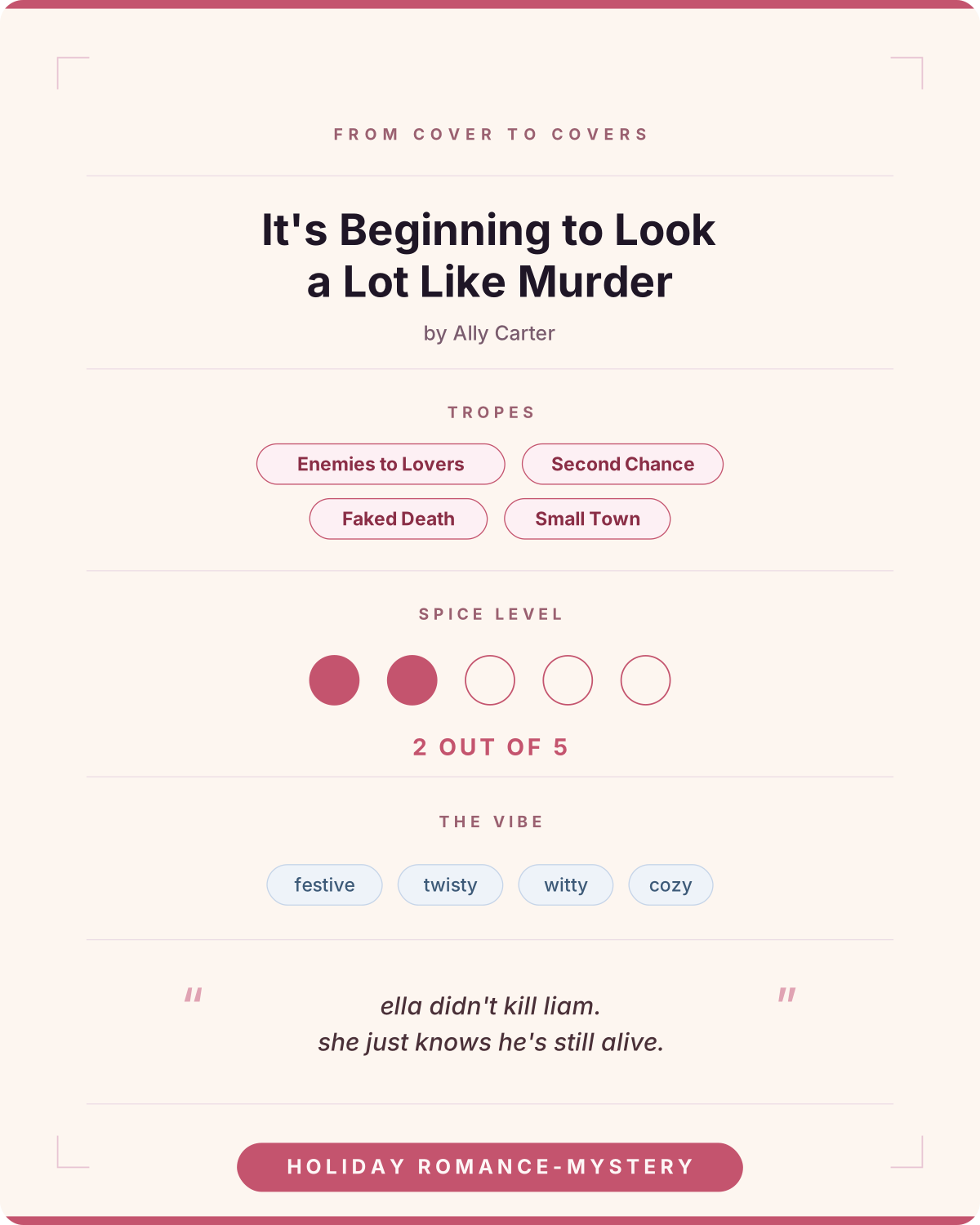 It's Beginning to Look a Lot Like Murder (Kiss Merry Kill Novel #2)