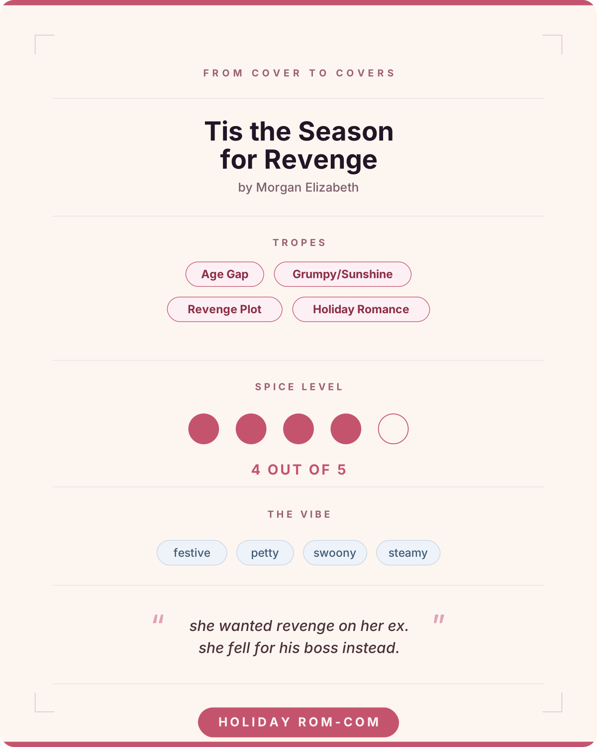 'Tis the Season for Revenge