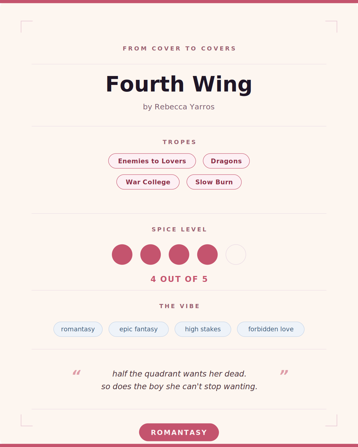 Fourth Wing (Hardcover Wing and Claw Collection) (Empyrean #1)