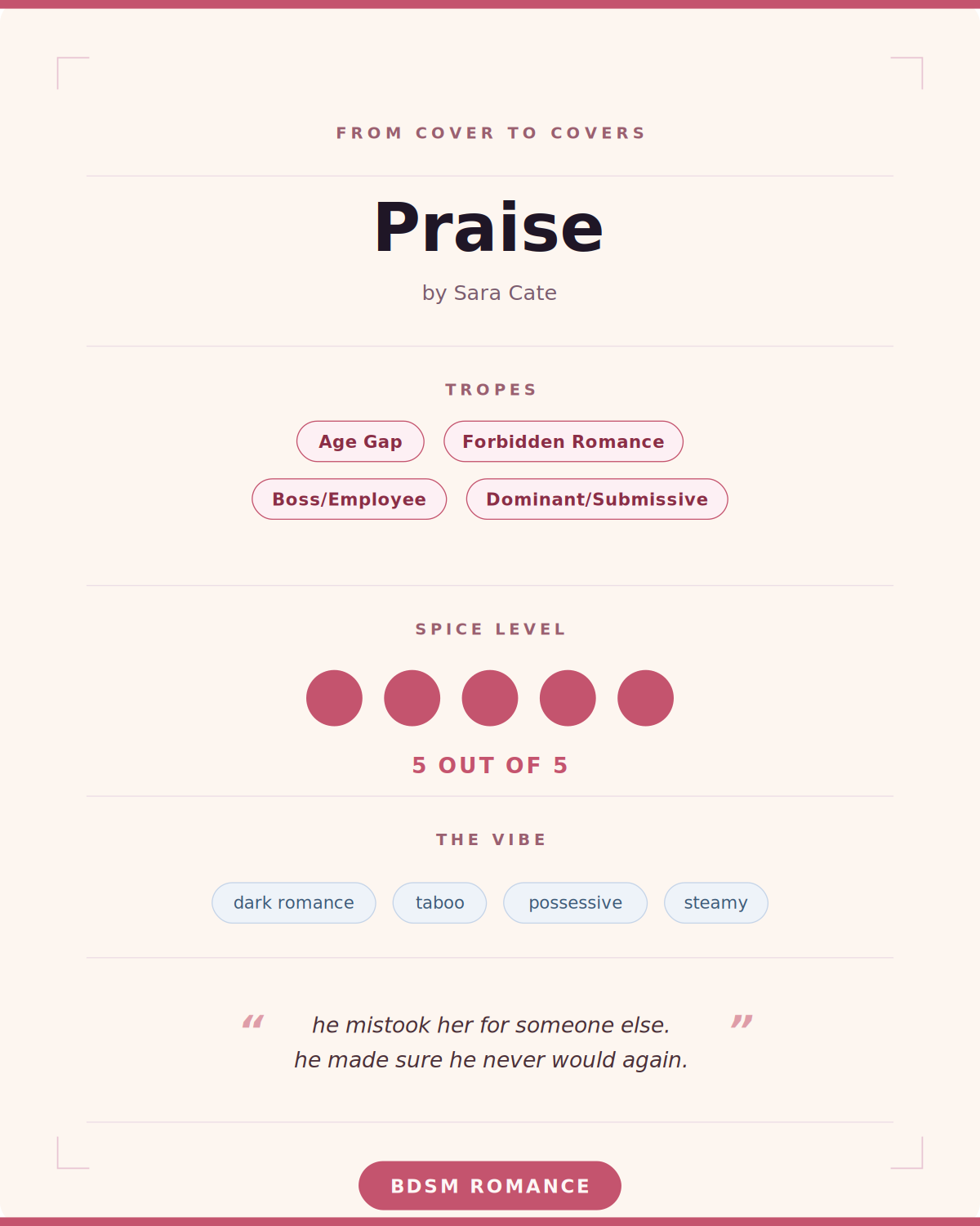 Praise (Salacious Players' Club #1)