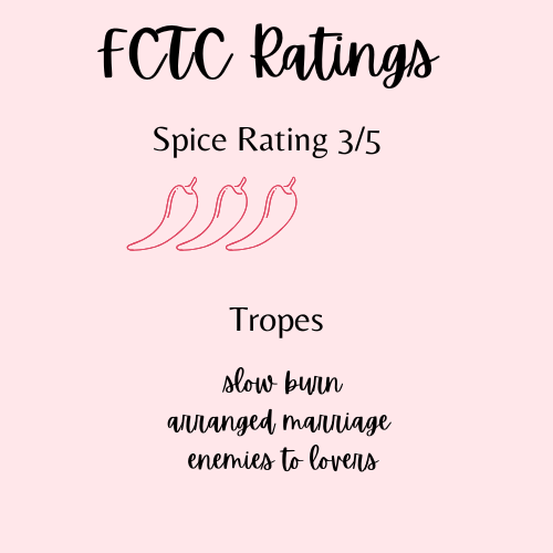 The Serpent and the Wolf