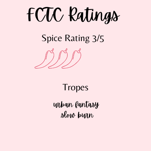 House of Earth and Blood