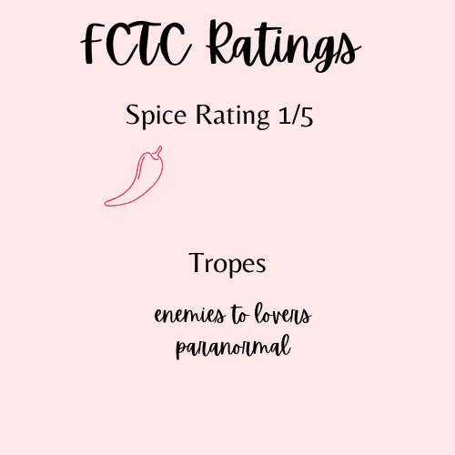 Heart of Night and Fire