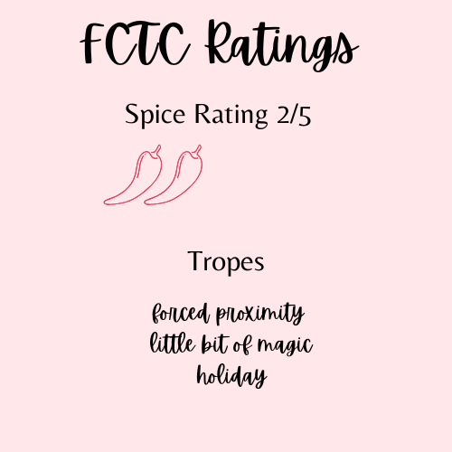 Once Upon a December