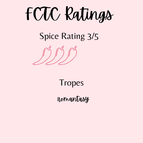 A Kingdom of Witches and Wanderers